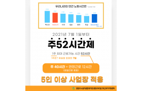 20210630_주52시간제.png
